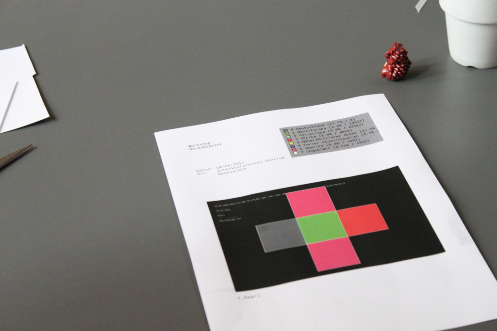 Paper with colored squares.
