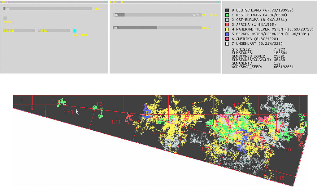 Computer simulation of the multi-ethnic population of North-Neukölln in Fall 2010